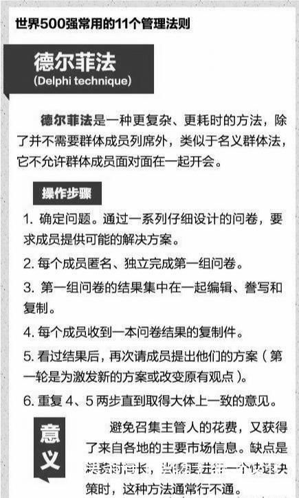 管理必讀！世界500強(qiáng)都在用的11個(gè)管理方法，很全，很實(shí)用！