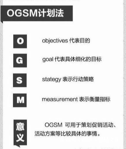 管理必讀！世界500強(qiáng)都在用的11個(gè)管理方法，很全，很實(shí)用！