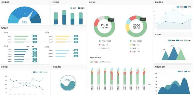 企業(yè)信息化，一定要把握的5大趨勢！