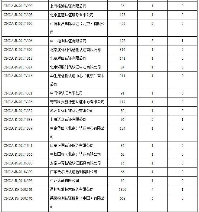 微信圖片_20190321103557