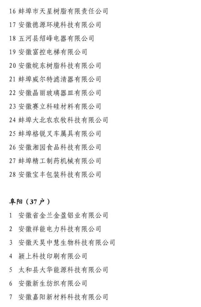 擬認(rèn)定2019年安徽省“專精特新”中小企業(yè)名單的公示