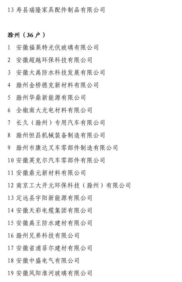 擬認(rèn)定2019年安徽省“專精特新”中小企業(yè)名單的公示