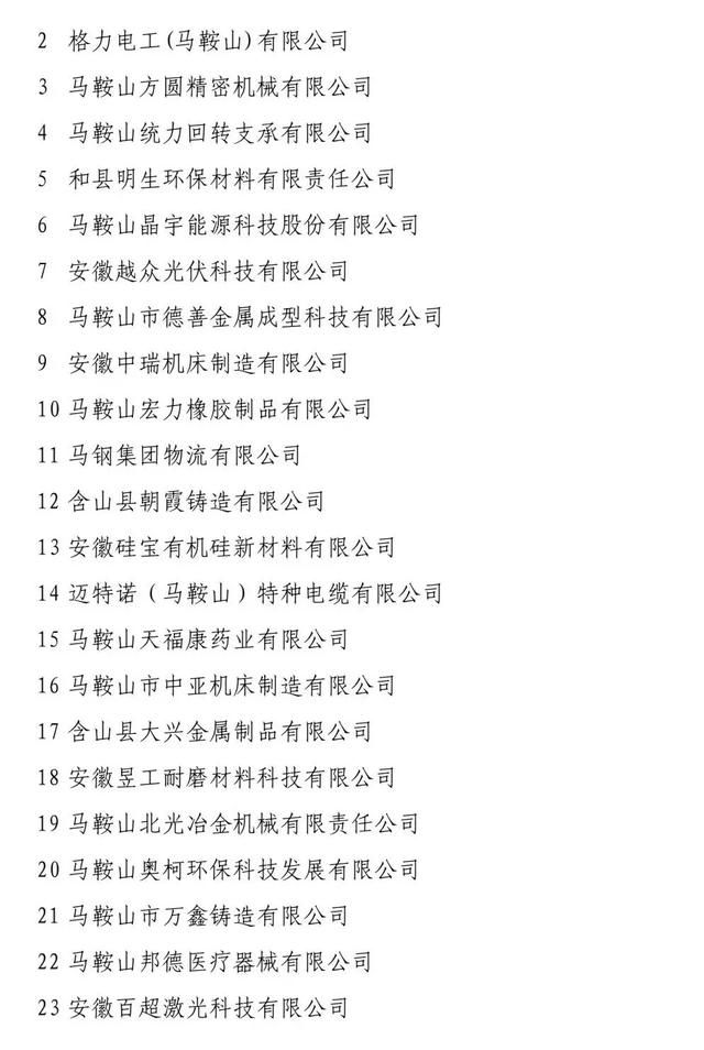 擬認(rèn)定2019年安徽省“專精特新”中小企業(yè)名單的公示