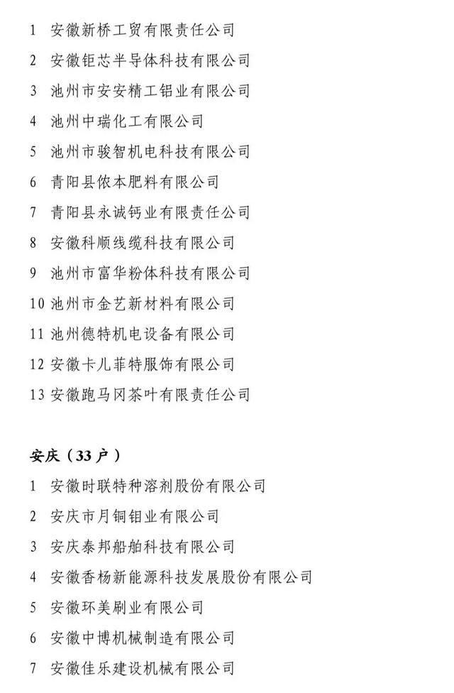 擬認(rèn)定2019年安徽省“專精特新”中小企業(yè)名單的公示