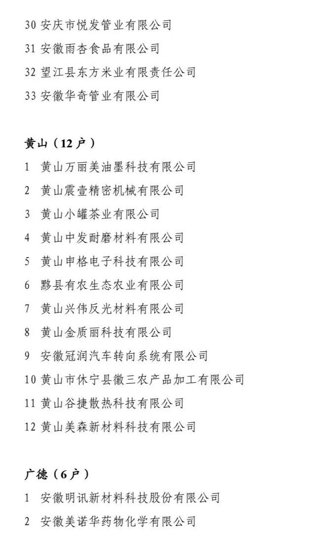 擬認(rèn)定2019年安徽省“專精特新”中小企業(yè)名單的公示